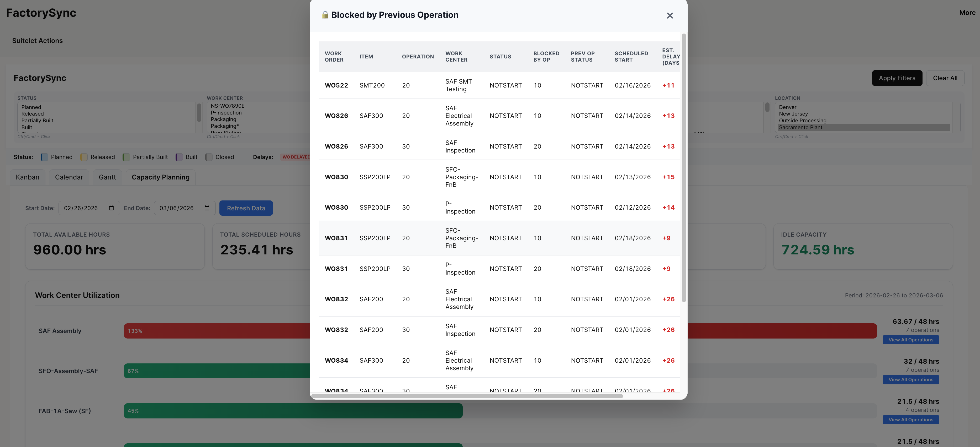 Blocked by Previous Operation modal showing work orders with blocked operations and estimated delay days